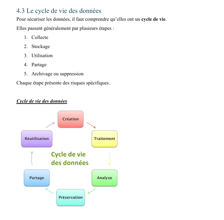 Programme de formation en sécurité holistique – CCAP - visuel 2