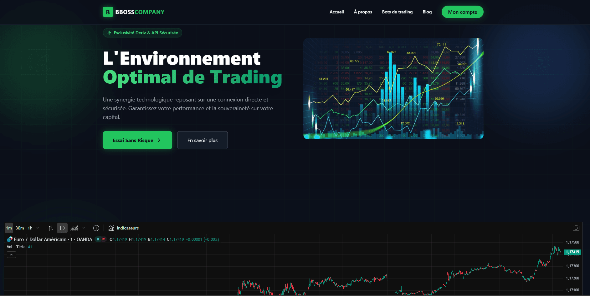 Plateforme d’investissement et de trading intelligent - visuel 3
